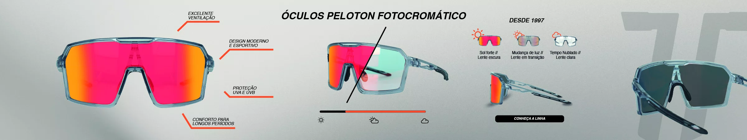 Óculos Peloton 